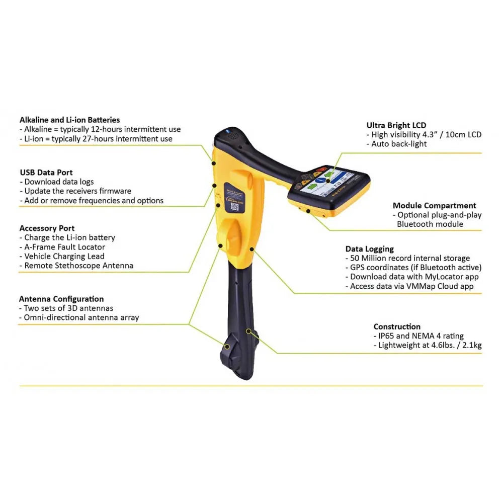 VIVAX-METROTECH vLoc3-Cam Sonde Receiver