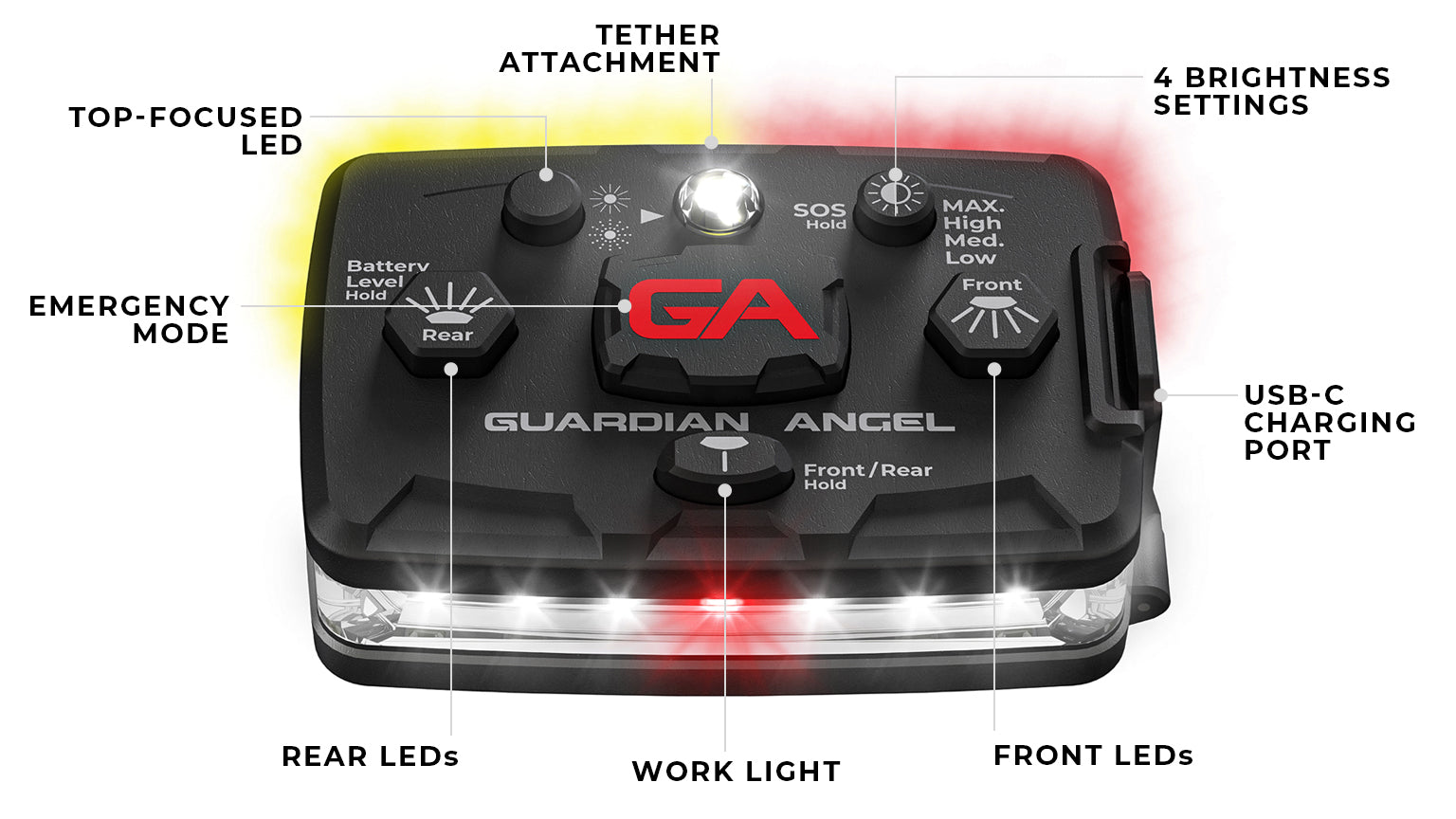 Guardian Angel Elite Wearable Safety Light