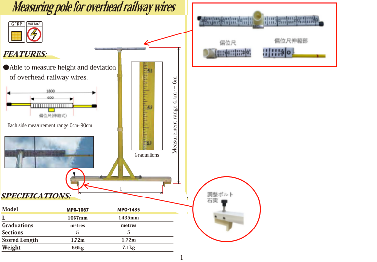 Senshin Powerline Measuring Pole for Railway Lines