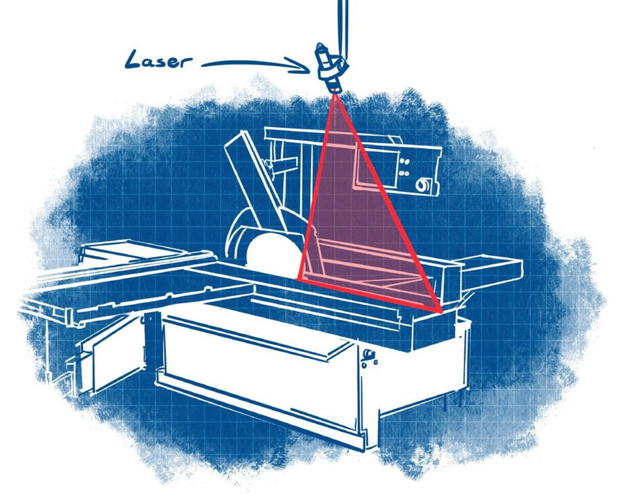Z-Laser Line Laser Action on the Sliding Table Saw
