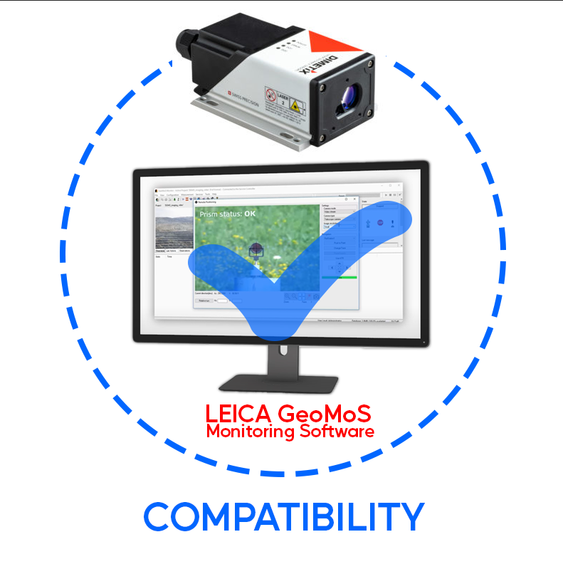 Dimetix now compatible with Leica Geomos Software-Laserman Technologies Australia