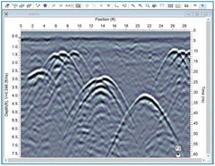 RadioDetection GPR EKKO_Project V6 Examine Software Bundle