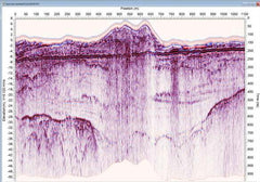 RadioDetection GPR EKKO_Project V6 Examine Software Bundle