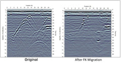 RadioDetection EKKO Project V6 Suite Software Bundle for LMX Software