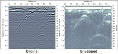 RadioDetection EKKO Project V6 Suite Software Bundle for LMX Software