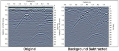 RadioDetection GPR EKKO_Project V6 Suite Software Bundle