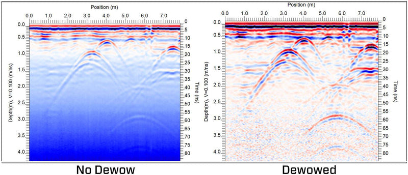 RadioDetection EKKO Project V6 Suite Software Bundle for LMX Software