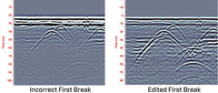 RadioDetection EKKO Project V6 Suite Bundle for LMX Software