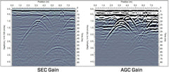 RadioDetection EKKO Project V6 Suite Bundle for LMX Software