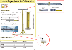 Senshin Powerline Measuring pole for railway lines